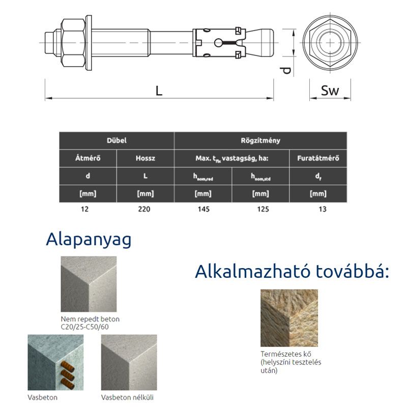 ALAPCSAVAR M12*220 RAWL R-XPT-12220/125 CE-ETA IMPORT ACÉLDÜBELEK