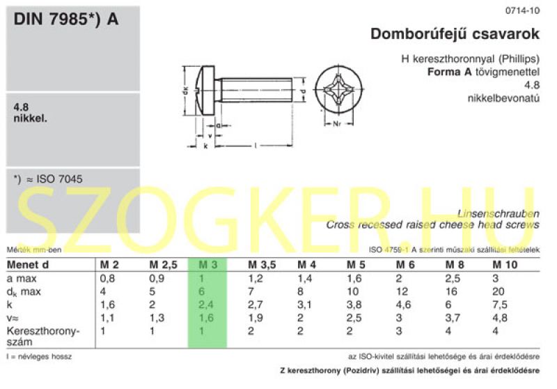 DFKH CSAVAR M3*8 (D FEJ) DIN 7985 KOMBI NIKK.  METRIKUS CSAVAROK