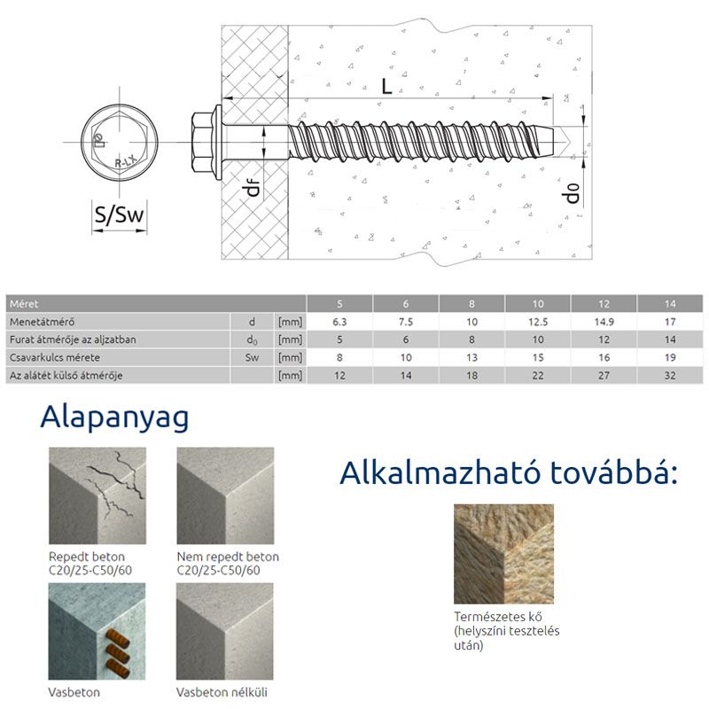 BETONCSAVAR HLF D12,5/10*100 RAWL R-LX-10x100-HF-ZP IMPORT ACÉLDÜBELEK