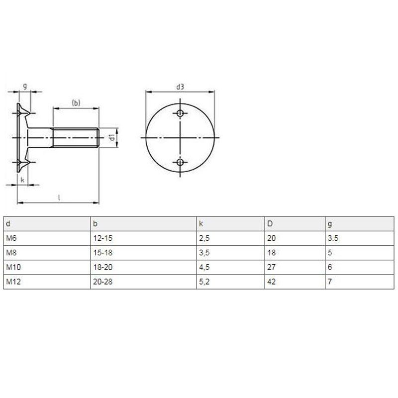 SERLEGCSAVAR M8*35 DIN 15237 HG. A.+ALÁTÉT NÉLKÜL IMPORT SPECIÁLIS KÖTŐELEMEK
