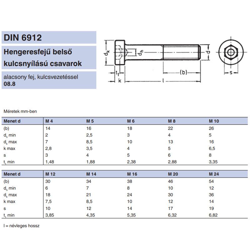 BK HENG. ALACSONYFEJŰ M10*35 DIN 6912-8.8 NAT. CSAPOLT  METRIKUS CSAVAROK