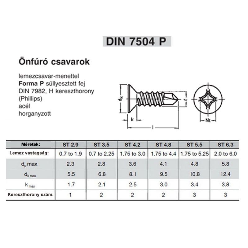 LEMEZCSAVAR ÖNFÚR.SFKH D3.9*32 DIN 7504/P HG. FÚRÁSTELJ: 2mm IMPORT-KS