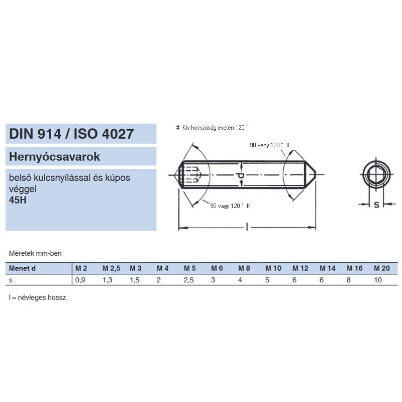 HERNYÓCSAVAR BK M12*16 DIN 914-45H NAT. KÚPOS IMPORT METRIKUS CSAVAROK