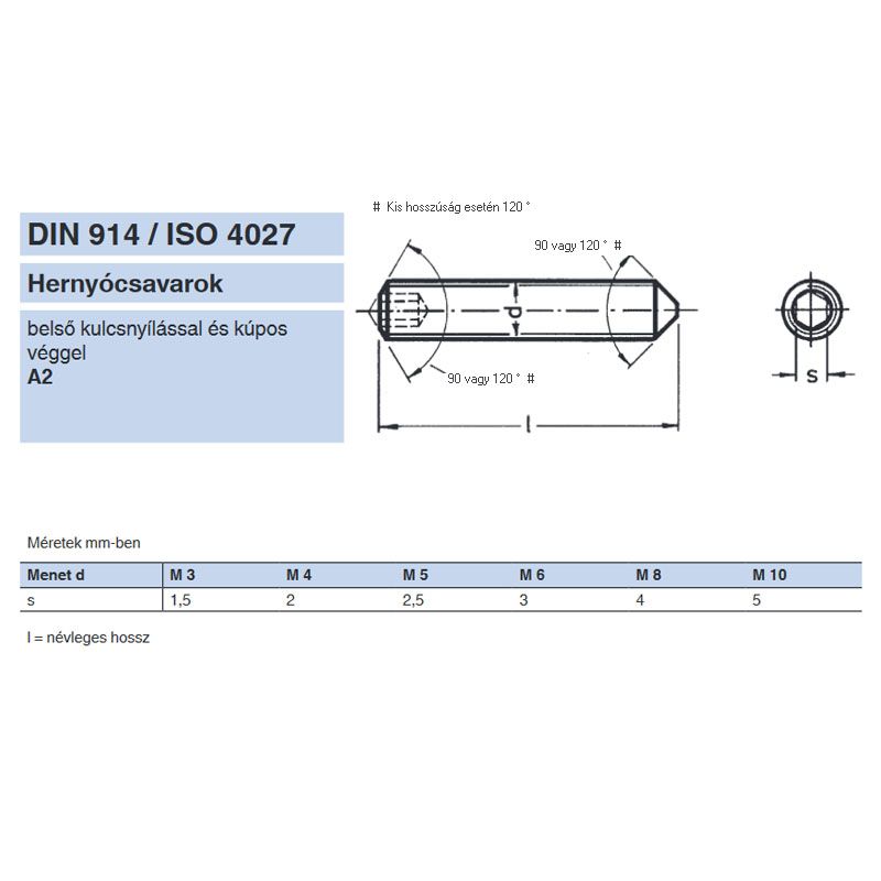 HERNYÓCSAVAR BK M10*16 DIN 914 A2 KÚPOS INOX  METRIKUS CSAVAROK