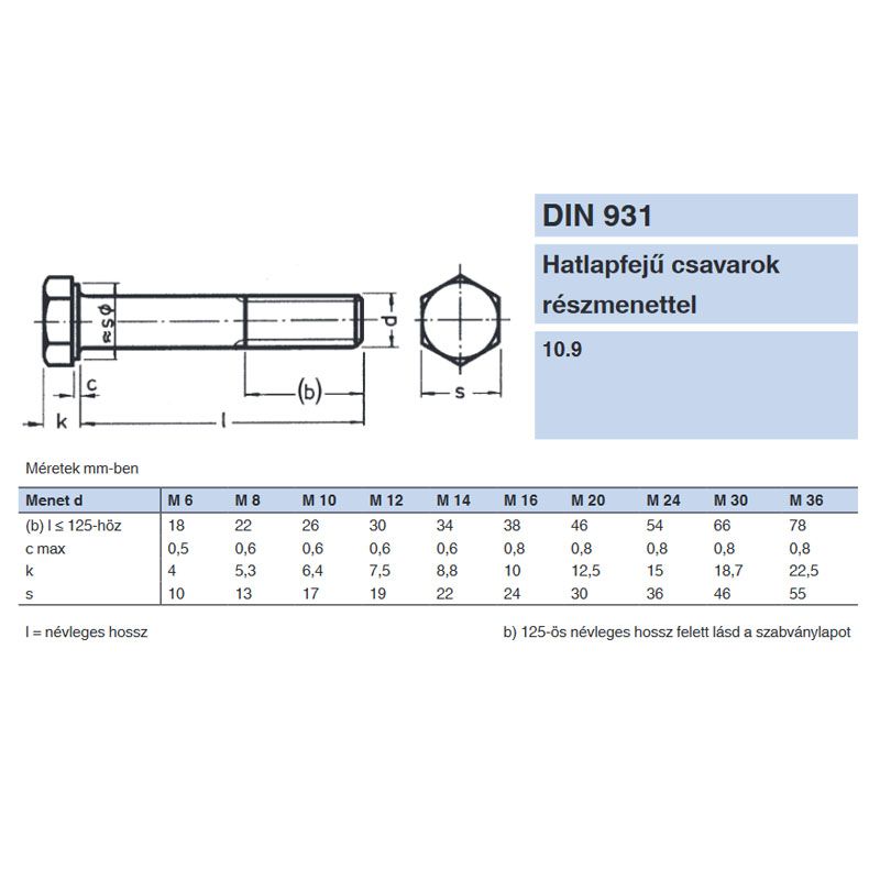 HLF CSAVAR M10*50 DIN 931-10.9 NAT. RM IMPORT METRIKUS CSAVAROK
