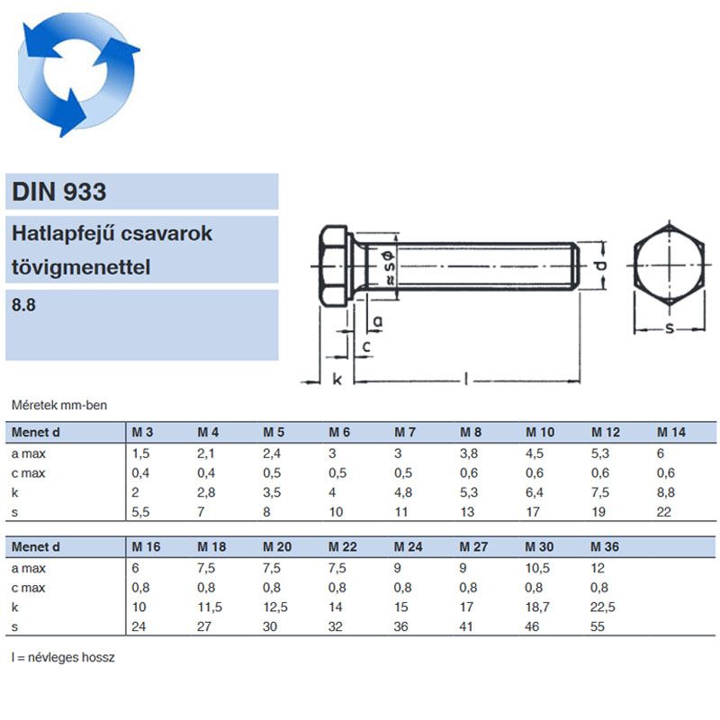 HLF CSAVAR BALOS M6*30 DIN 933-8.8 NAT. TM EGYEDI LH IMPORT METRIKUS CSAVAROK