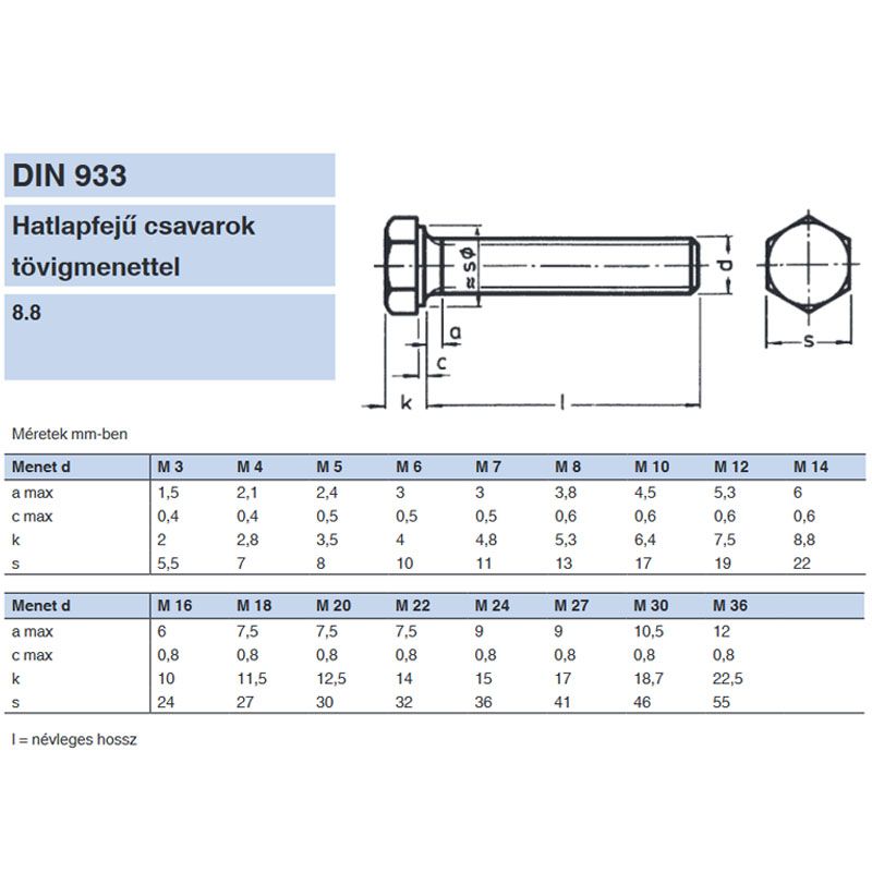HLF CSAVAR M36*120 DIN 933-8.8 HG. TM IMPORT METRIKUS CSAVAROK