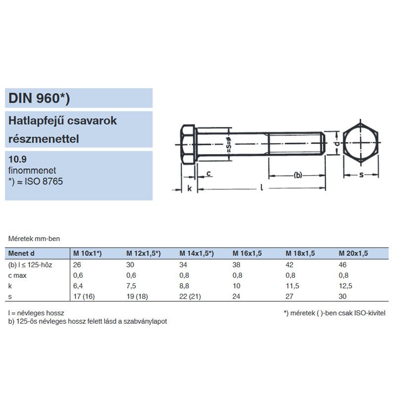 HLF CSAVAR M12*1.25*45 DIN 960-10.9 NAT. RM  METRIKUS CSAVAROK
