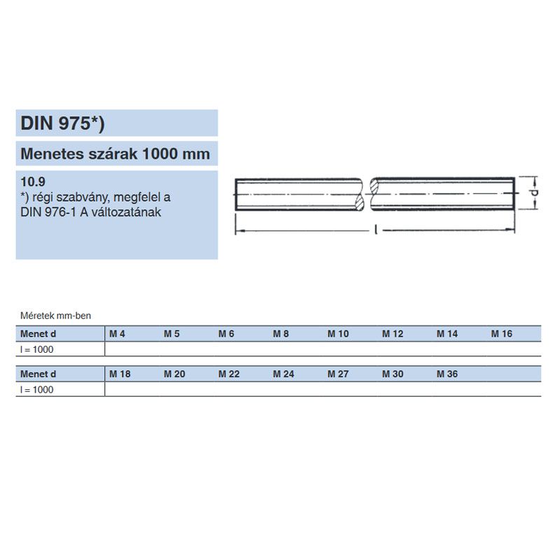 MENETESSZÁL M08*1000mm  10.9 DIN 975-976 NAT.  SPECIÁLIS KÖTŐELEMEK