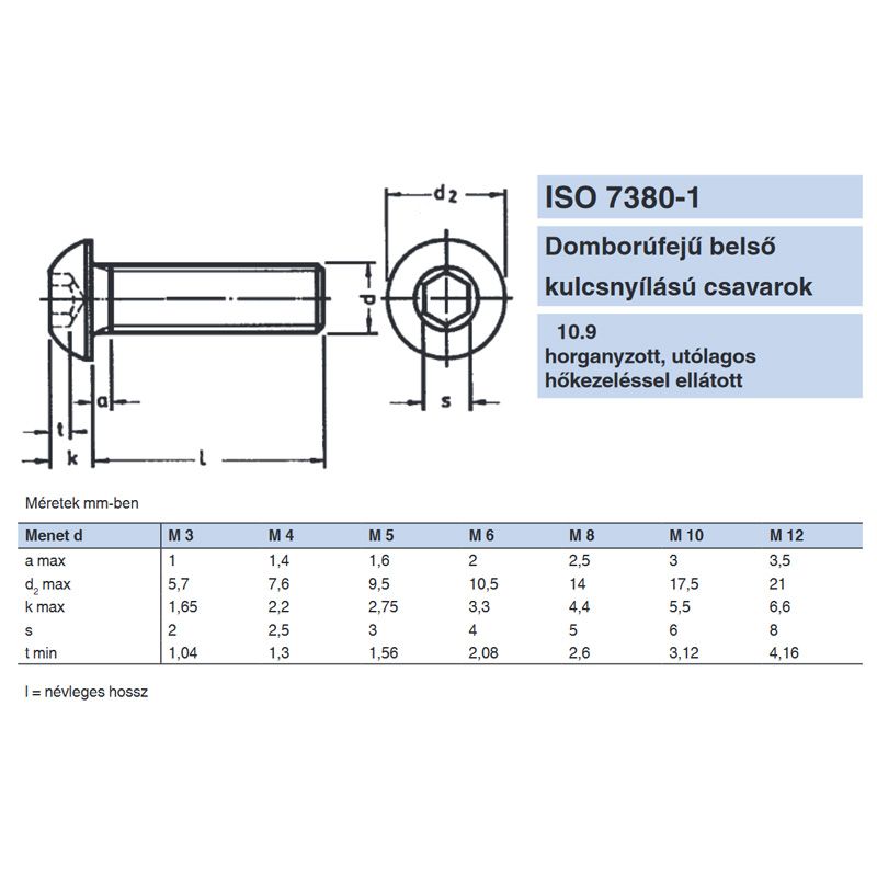 BK FÉLGÖMBFEJŰ M03*12 ISO 7380 10.9 HORG. IMPORT METRIKUS CSAVAROK