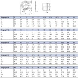 KÜLSŐ SEEGERGYŰRŰ D15 TENGELY DIN 471 NAT. HORONY D13.8mm IMPORT BIZTOSÍTÓ ELEMEK
