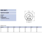 GYŰRŰS ANYA M10 DIN 582-C15 HG. TB:0.23T IMPORT ANYACSAVAR
