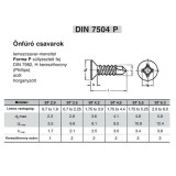 LEMEZCSAVAR ÖNFÚR.SFKH D3.9*32 DIN 7504/P HG. FÚRÁSTELJ: 2mm IMPORT-KS