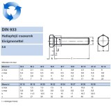 HLF CSAVAR BALOS M6*30 DIN 933-8.8 NAT. TM EGYEDI LH IMPORT METRIKUS CSAVAROK