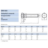 HLF CSAVAR M10*100 DIN 933-8.8 HG. TM IMPORT METRIKUS CSAVAROK