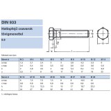 HLF CSAVAR M36*120 DIN 933-8.8 HG. TM IMPORT METRIKUS CSAVAROK