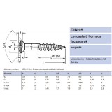 FACSAVAR LF D2.5*16 DIN 95 SÁRGARÉZ IMPORT HAGYOMÁNYOS FACSAVAR
