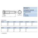 HLF CSAVAR M10*1.00*20 DIN 961-10.9 NAT. TM IMPORT METRIKUS CSAVAROK