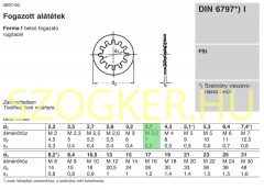 BELSŐFOGAZÁSÚALÁTÉT M3,5(D3,7) DIN 6797I NATÚR RITKA FOGGAL IMPORT ALÁTÉTEK